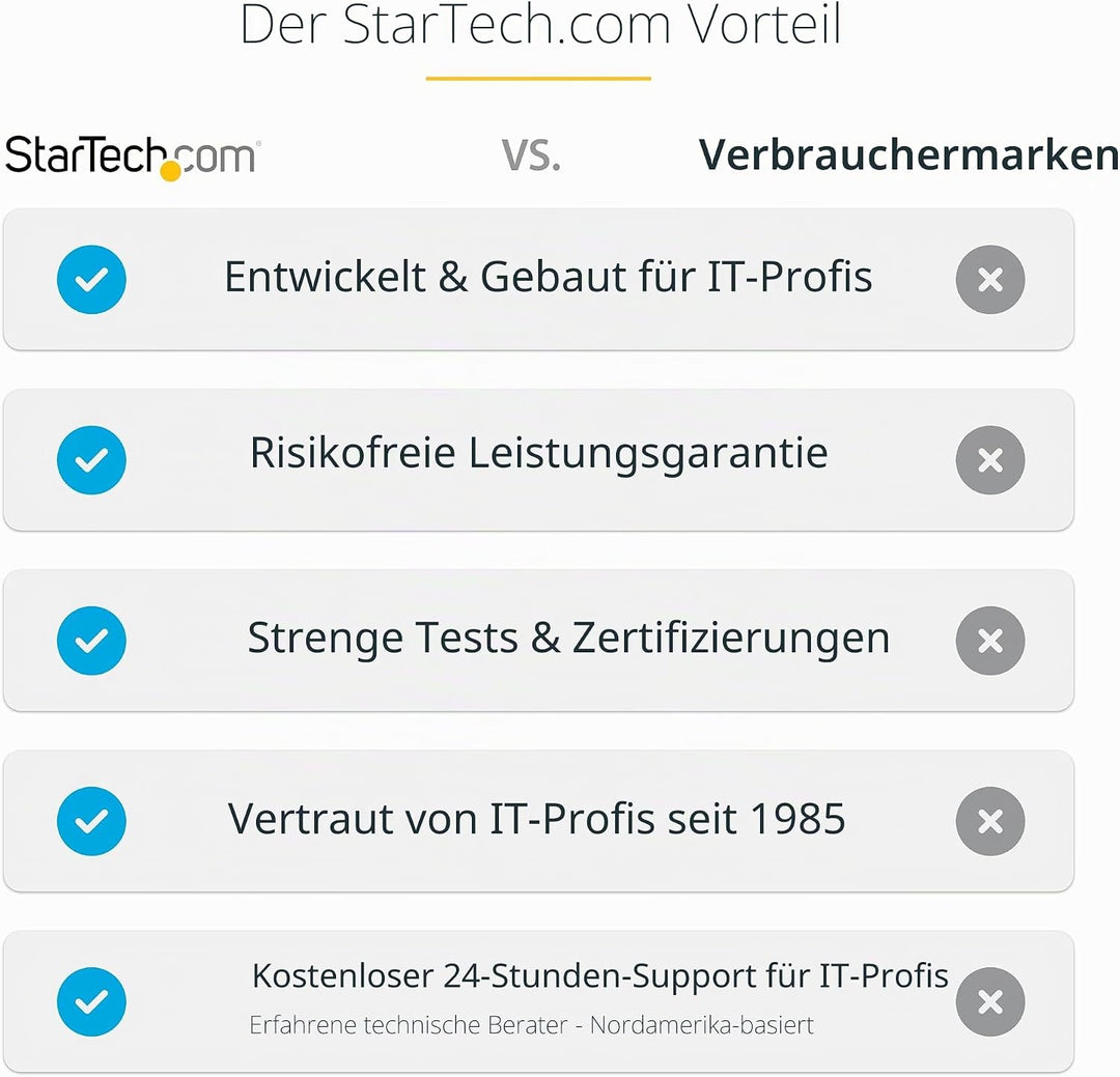 StarTech.com 3-Port MST Hub - DisplayPort auf 3X HDMI, DREI 4K 60Hz Monitore, DP 1.4 Multi-Monitor V
