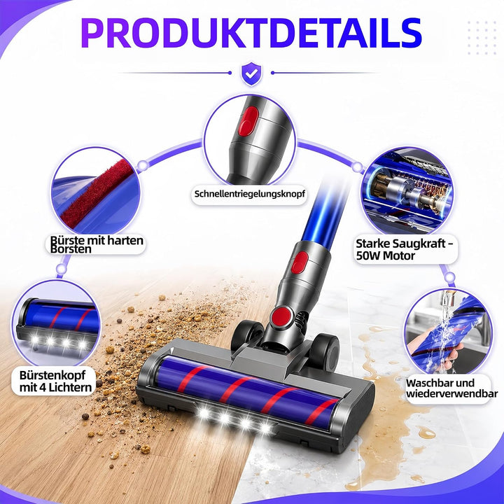 Bodenbürste Ersatzteil für Dyson V7 V8 V10 V11 V15 Staubsauger Zubehör, Elektrischer Bürstenkopf Auf