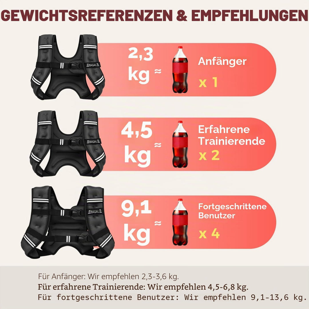 BAGAIL Gewichtsweste für Krafttraining, Brustgrösse Verstellbar, Praktische Tasche, mit Eisensand Ge
