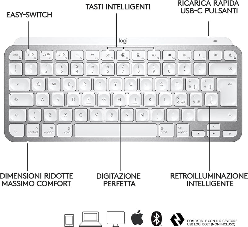 MXKEYS Mini F. MAC WRLS Illum. Pale Grey - ITA - MEDITER