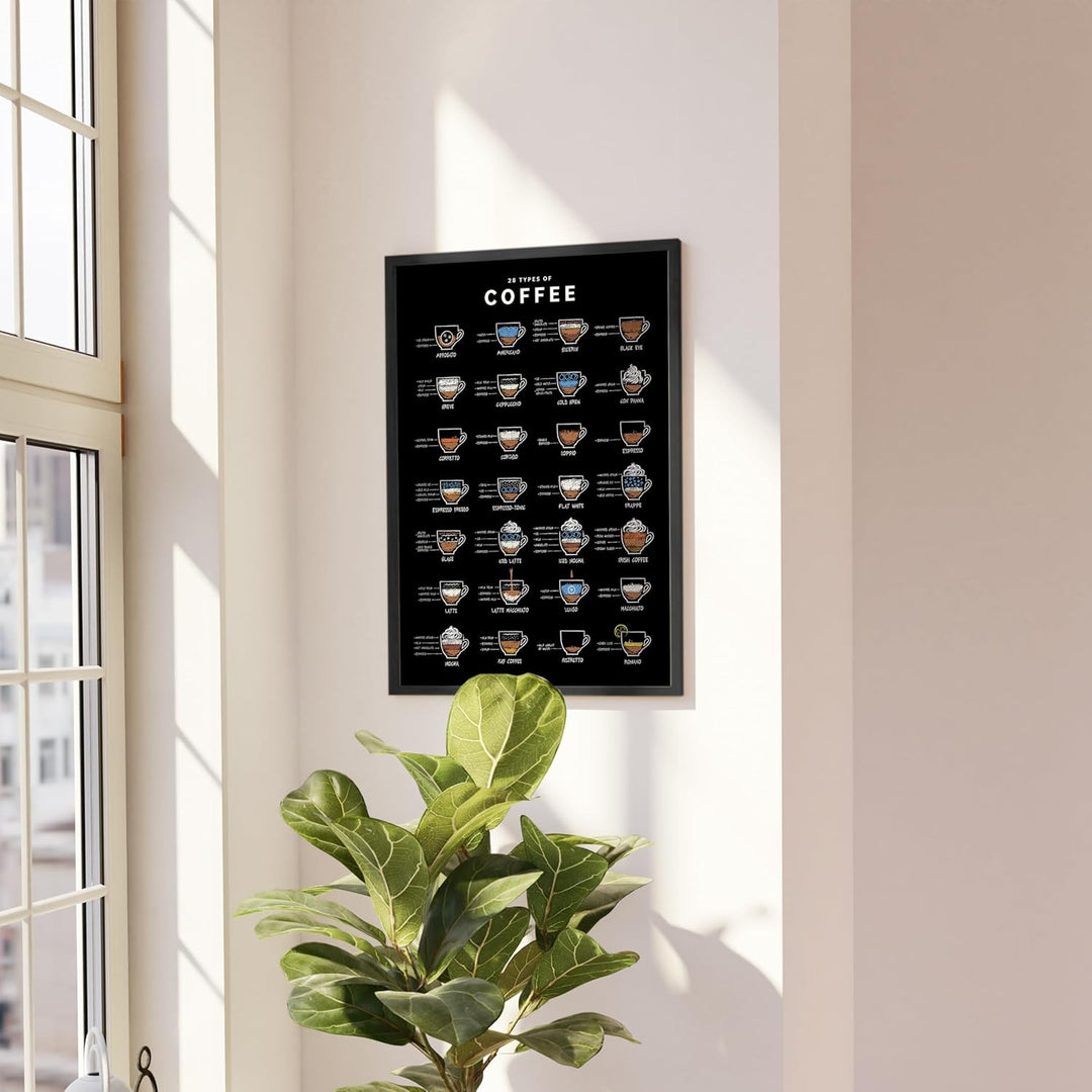 JUNOMI Kaffee Poster A3 (29,7 x 42 cm) mit Holzrahmen Schwarz – Coffee Poster mit 28 Kaffeesorten, s