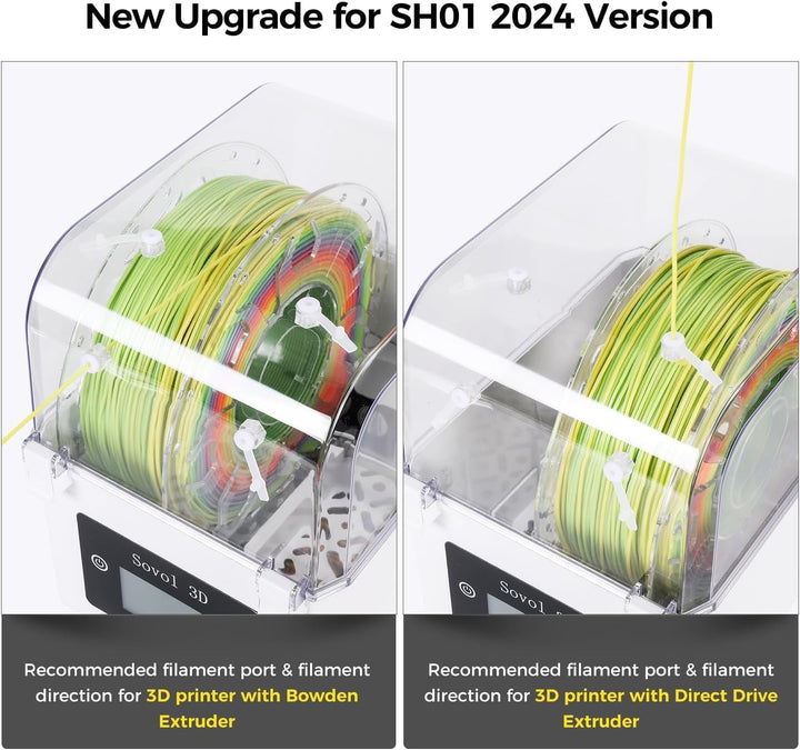 Filament Trockner, Sovol 3D Upgraded Trockenbox Heizung Dryer Box Aufbewahrungsbox 2KG Halter für PL