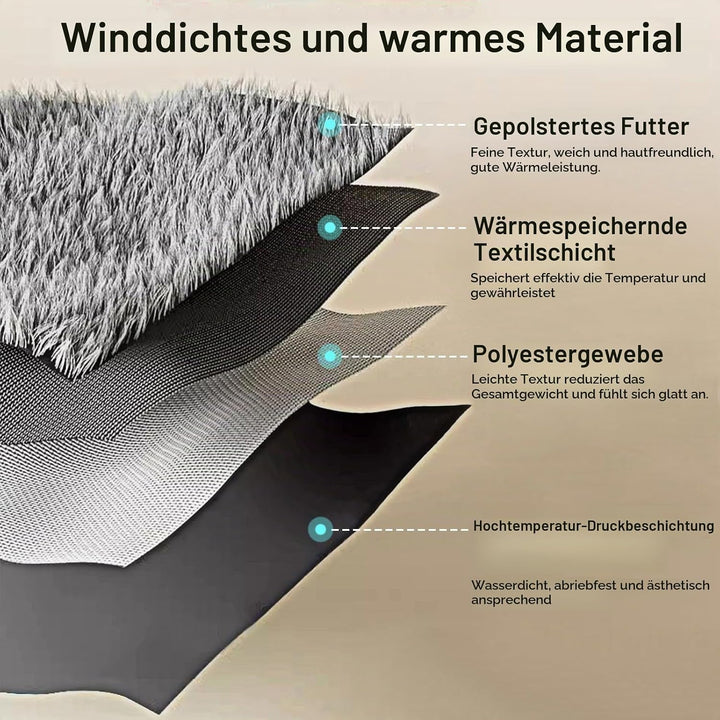 Beinschutz Roller, Beinschutz Scooter Motorroller, Regenschutz Beine Roller, Roller Winterschutz, Be