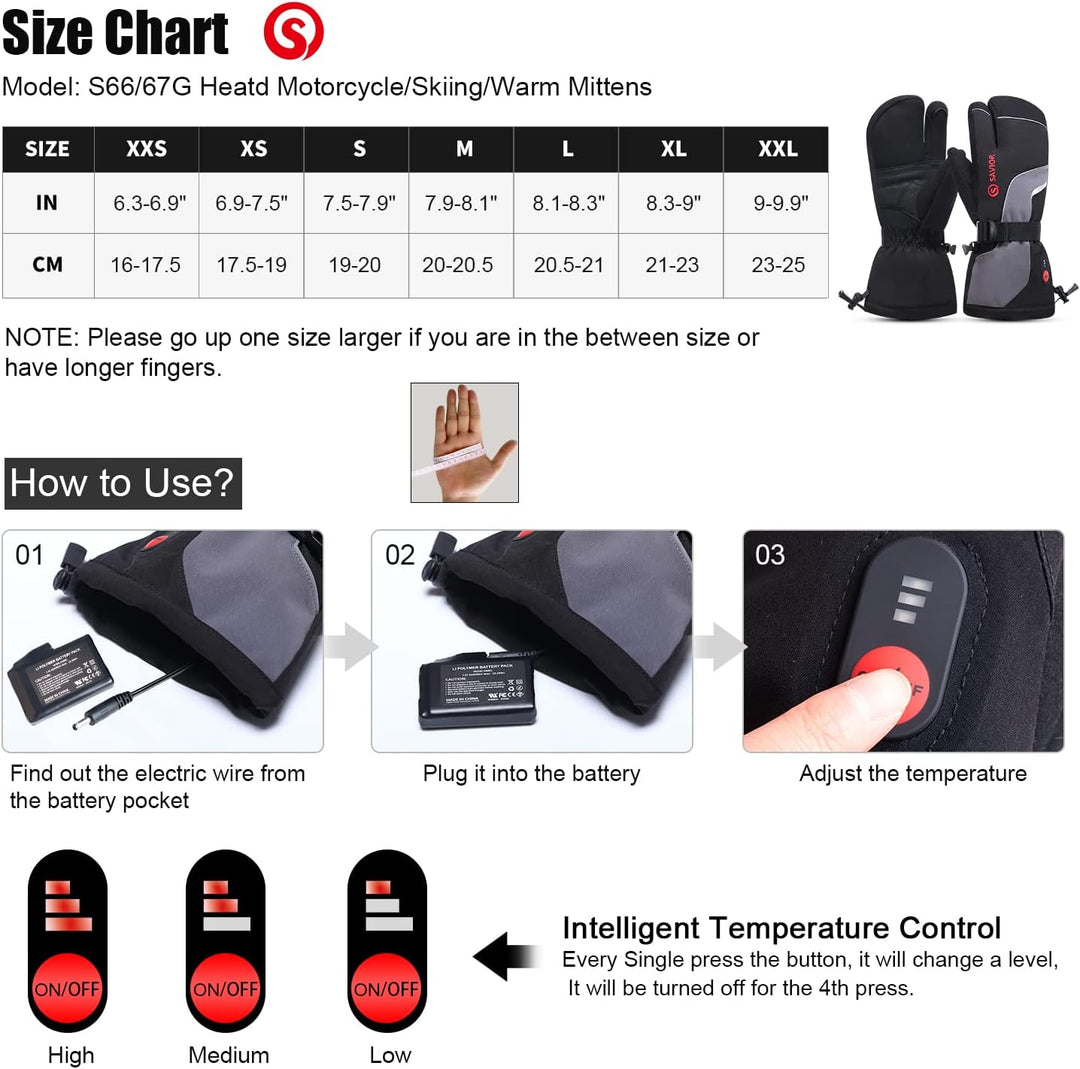 SAVIOR HEAT Beheizte Handschuhe Fäustlinge Männer Frauen, Elektrisch wiederaufladbare Batterie Ski S
