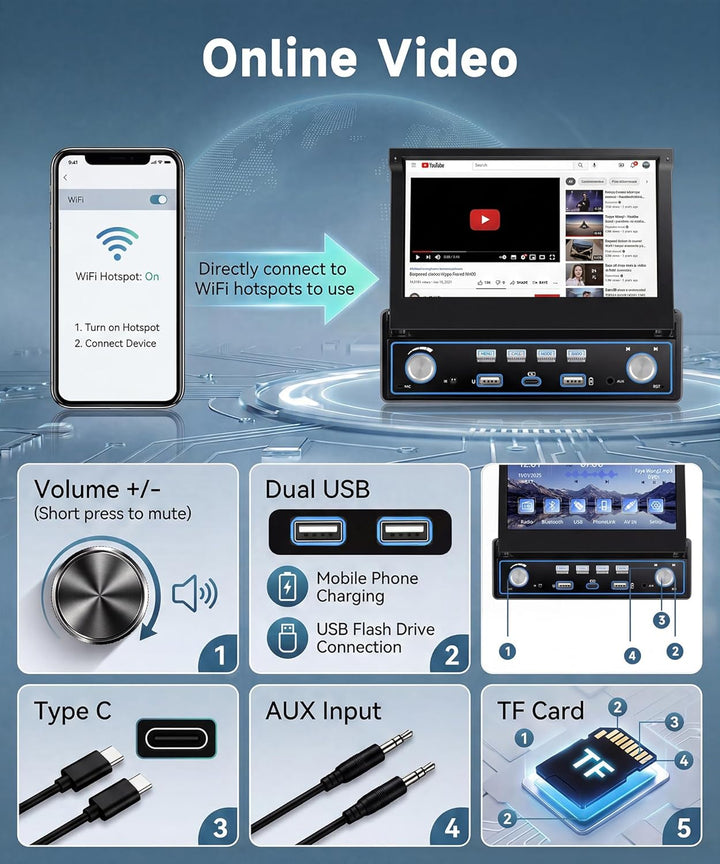 VECHTEL Autoradio 1 Din Carplay Android Auto Wireless mit 7 Zoll Manuell ausziehbarer Bildschirm mit