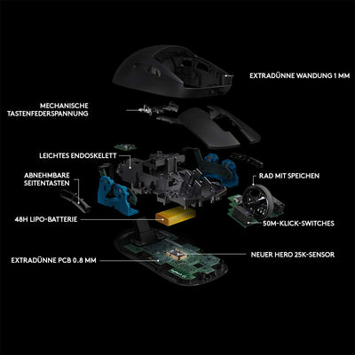 Logitech G PRO Wireless Gaming-Maus mit HERO 25K DPI Sensor, RGB-Beleuchtung, 4-8 programmierbare Ta