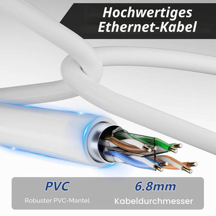 MEIPEK 40m Cat 6 Lan Kabel Netzwerkkabel Weiss Outdoor Verlegekabel Lange 40 Meter Aussenbereich Ins