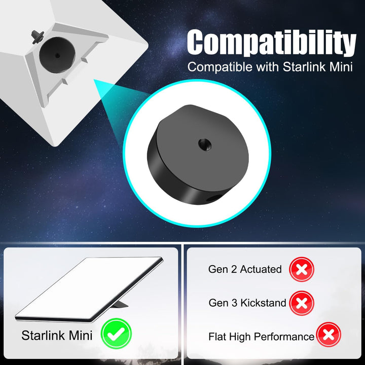 Stativ Halterung, 1/4 Klemme RV Leiter Dach Gestell Kompatibel für Starlink Mini für Original Rohr A