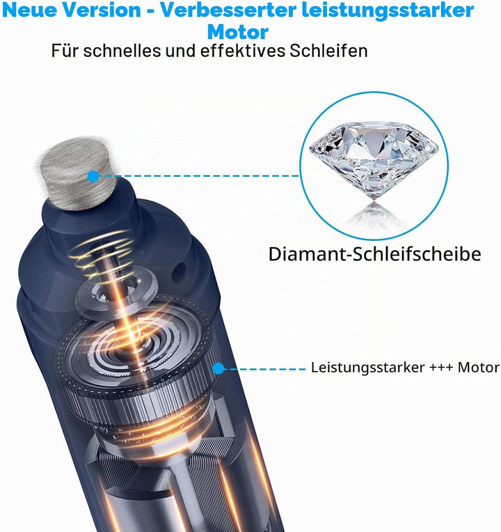 Casfuy Krallenschleifer für Hunde mit 2 LED-Leuchten – 2 Geschwindigkeiten, leiser, leistungsstarker