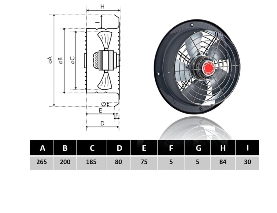 Uzman-Versand RAF200 Wandventilator, Axial Ventilator Gebläse Lüfter Wandgebläse Wandlüfter Fensterl