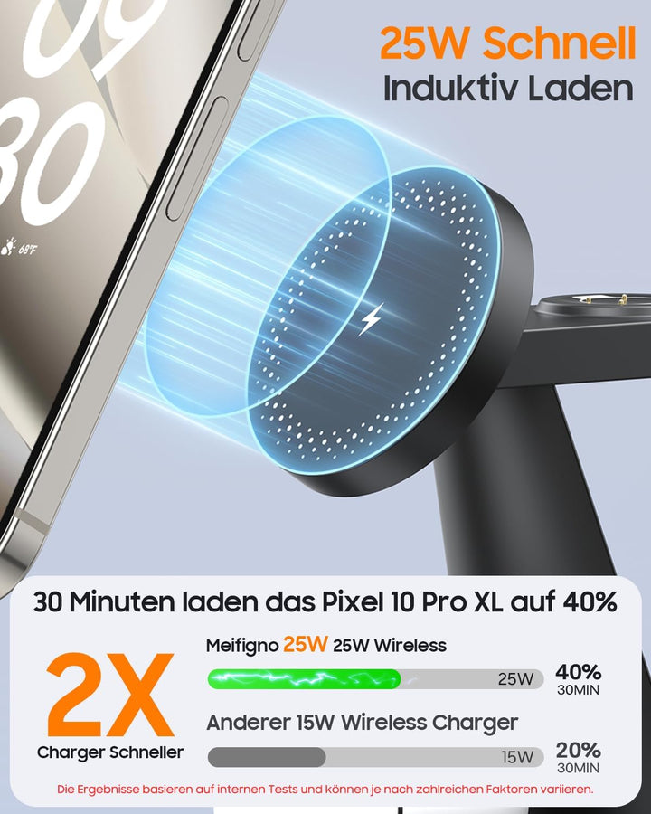 Meifigno 25W 3 in 1 Induktive Ladestation für Google Pixel Watch 3 &amp; 2 Only for Pixel Watch 3/2 Schw