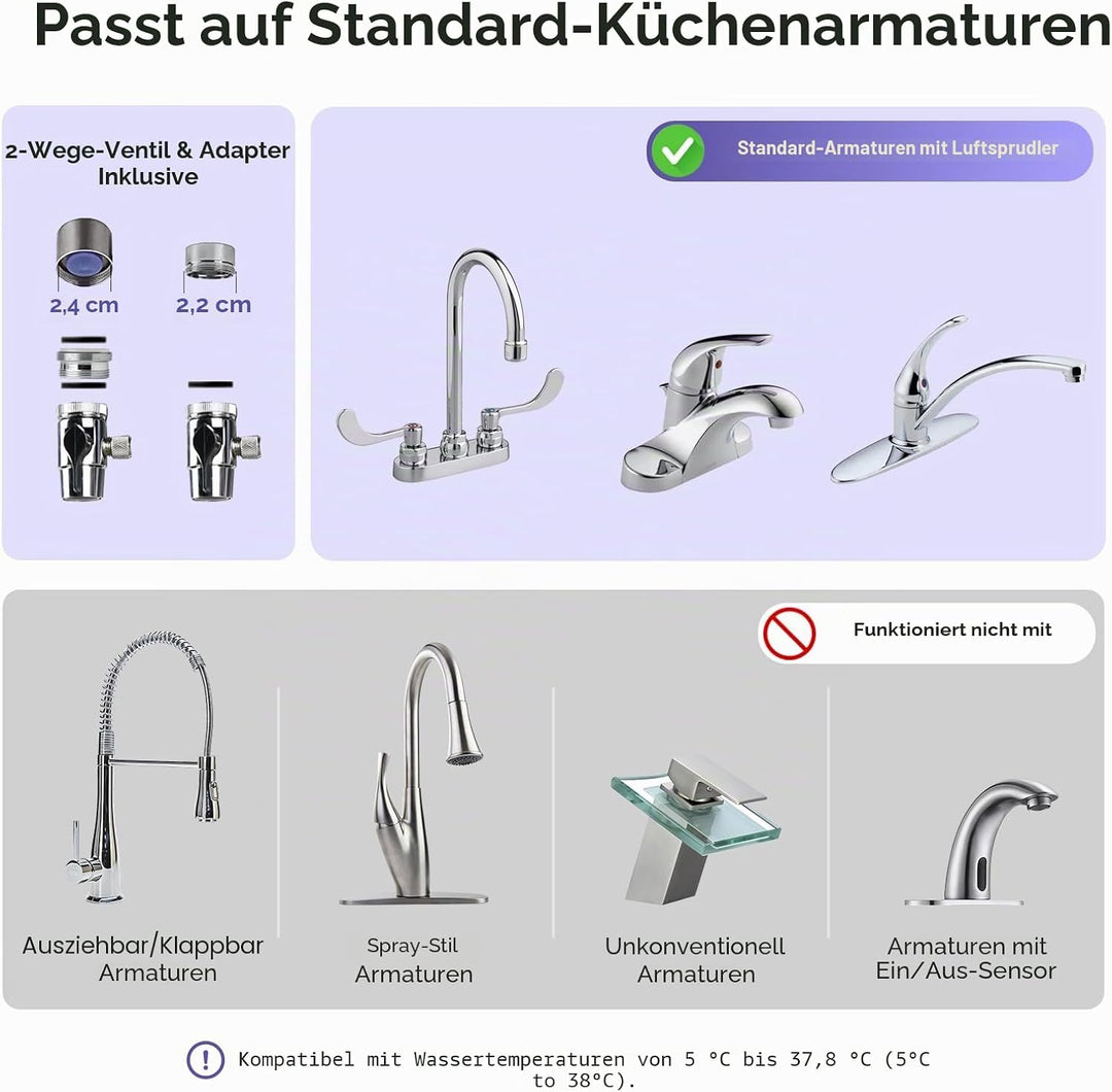 iSpring CKC2 AuftischFilter Wasserfilter Filteranlage für Wasser Auftisch Filter mit 2 Stufen und Ak