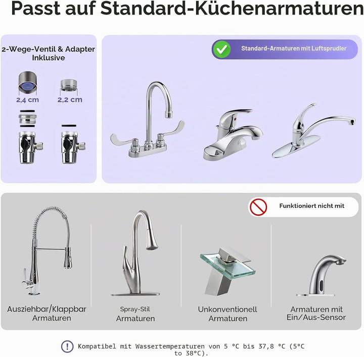 iSpring CKC2 AuftischFilter Wasserfilter Filteranlage für Wasser Auftisch Filter mit 2 Stufen und Ak