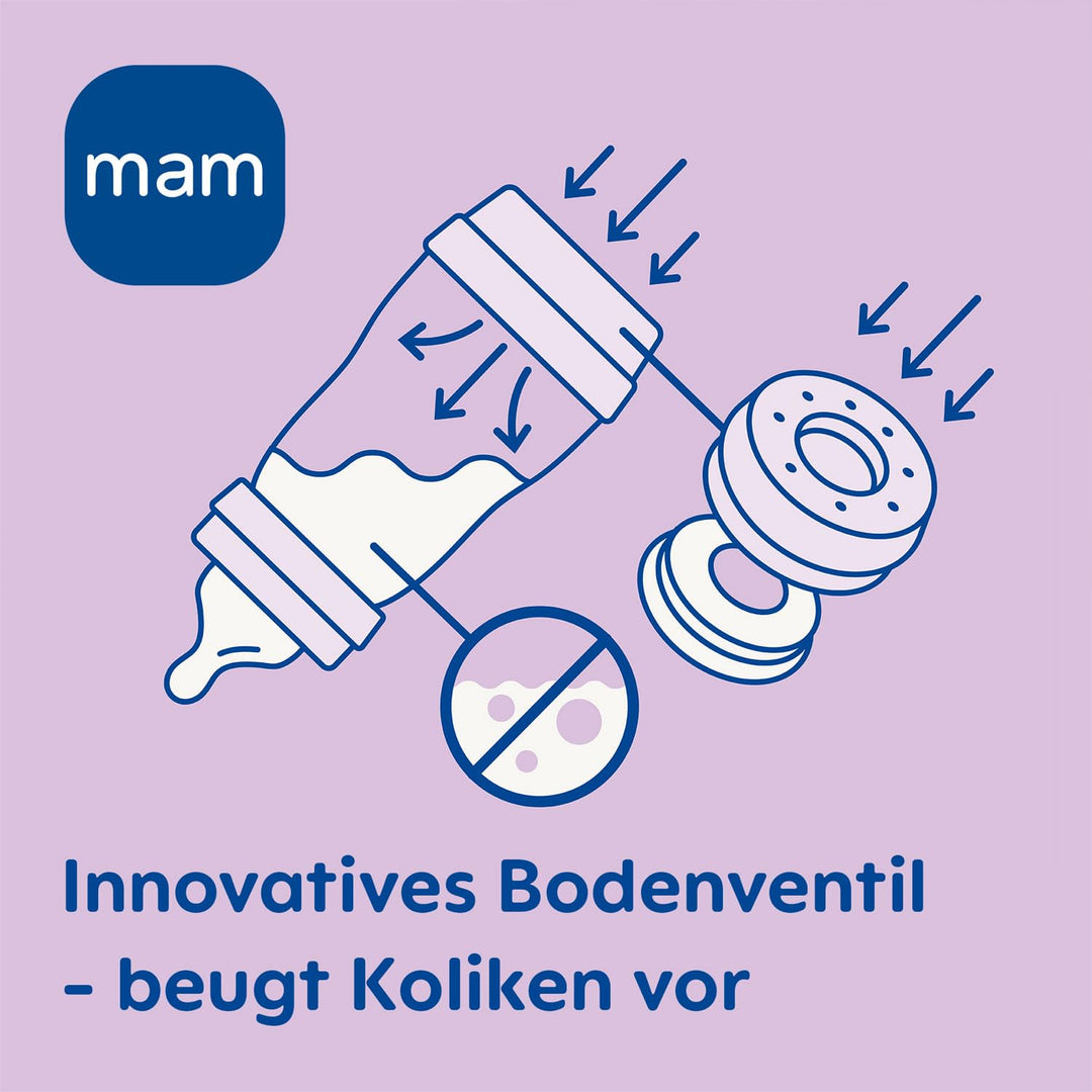 MAM Anti Colic Flasche 160 + 260 ml // 2er Set newborn // inkl. Sauger Grösse 1 ab Geburt 0+