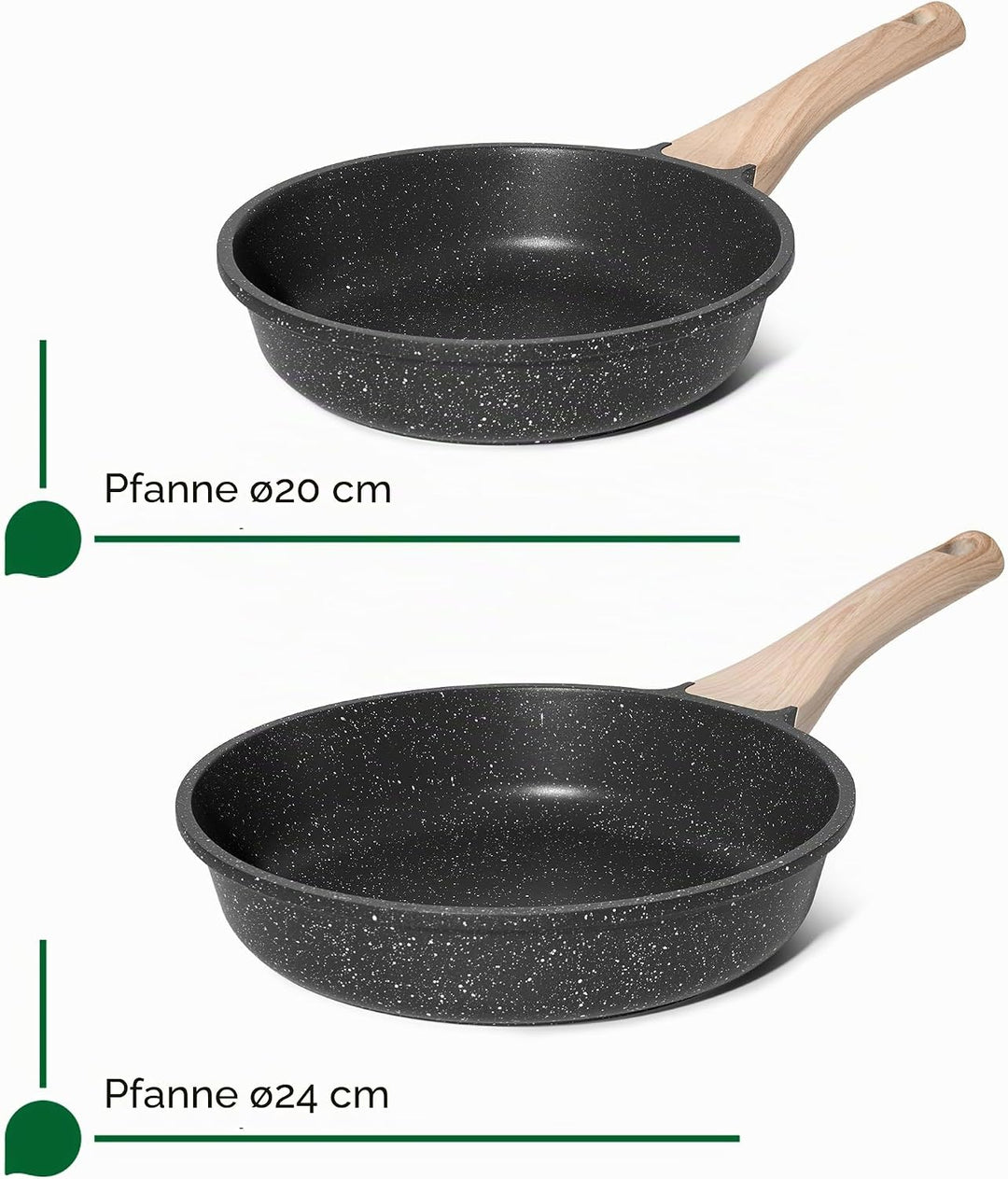 Just Perfecto Pfannen-Set, 2-teilig, 20/24 cm, Induktionsgeeignet, Antihaftbeschichtung, PFAS und PF