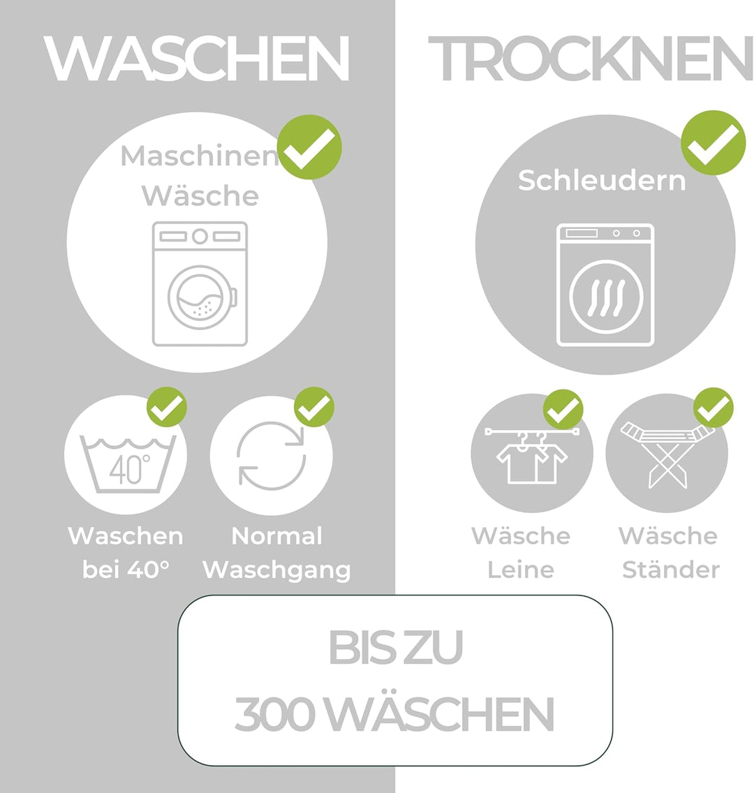 Hygge Sheets® Bettunterlage wasserdicht für Kinder | passend für Baby- & Kinderbett bis 90 cm Breite