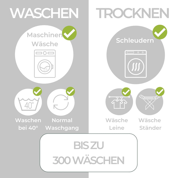 Hygge Sheets® Bettunterlage wasserdicht für Kinder | passend für Baby- & Kinderbett bis 90 cm Breite