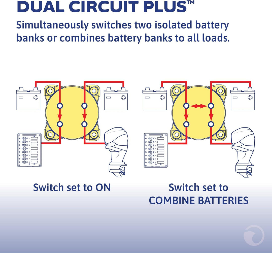 Blue Sea Systems Batterieschalter m-Serie, 300 A, Dual Circ. Plus MULTICOLOR, Dual Circ. Plus MULTIC