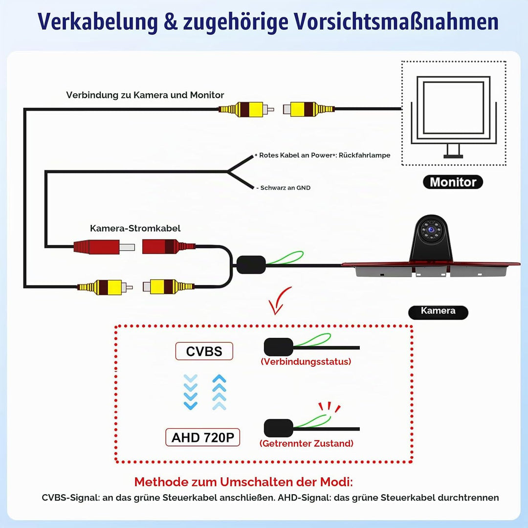OiLiehu Rückfahrkamera für Mercedes Sprinter 2006-2019, für VW Crafter 2007-2019, 720P HD, 140° Weit