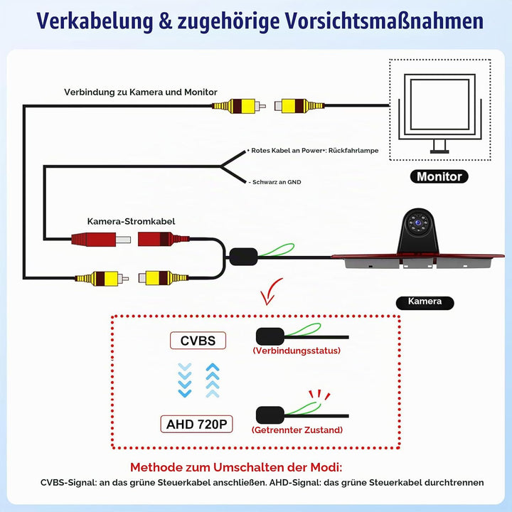 OiLiehu Rückfahrkamera für Mercedes Sprinter 2006-2019, für VW Crafter 2007-2019, 720P HD, 140° Weit