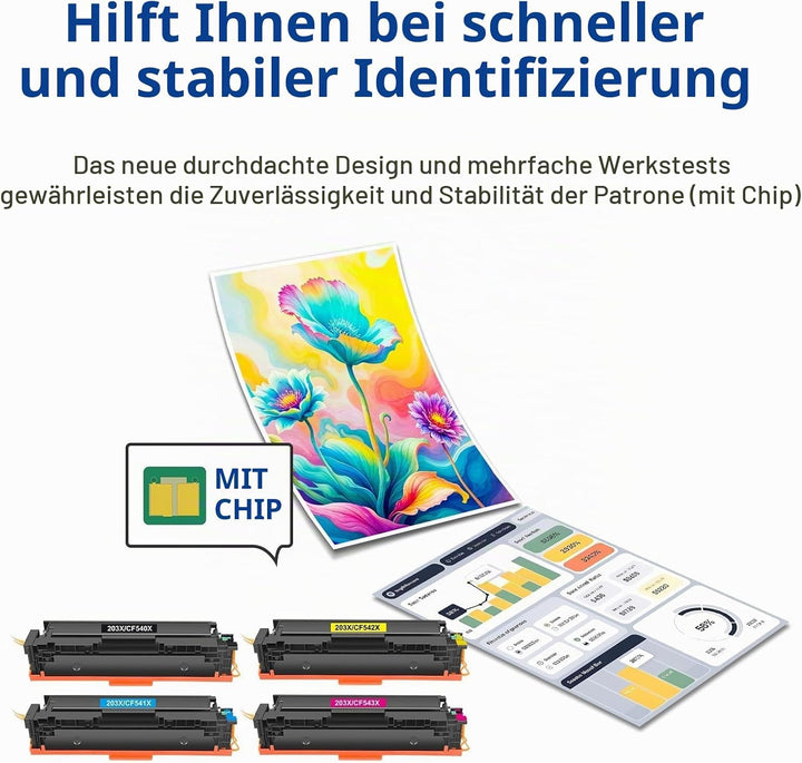 203X 203A M281fdw Toner Kompatibel f ü r HP 203X 203A Toner Set f ü r r HP Color LaserJet Pro MFP M2