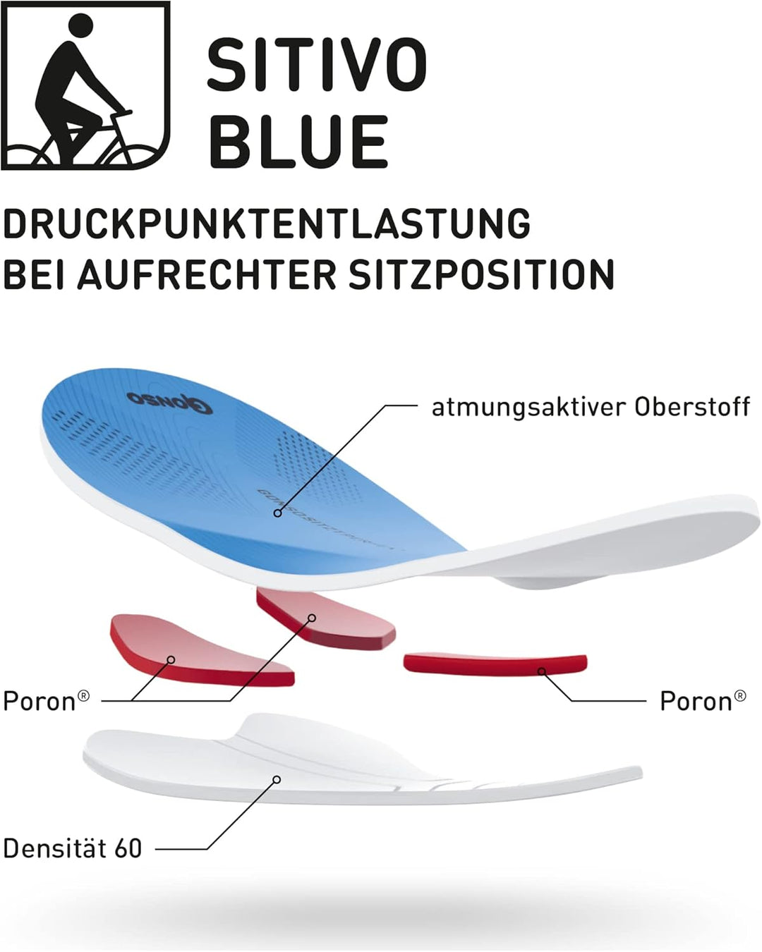 Gonso Unisex Bike Short Men Sitivo Tight M S Blau, S Blau