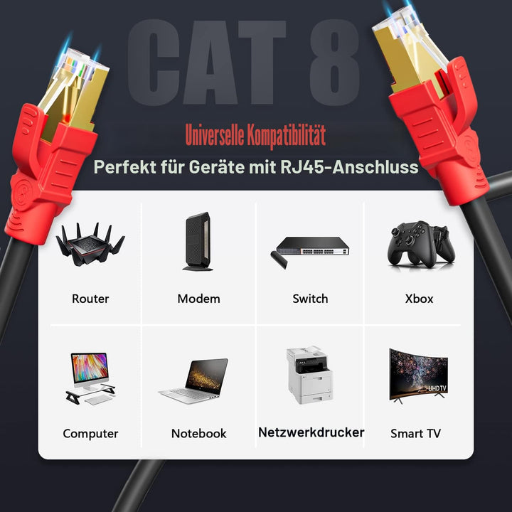 Soibke Cat 8 LAN Kabel 15 Meter, Netzwerkkabel Geschirmt Ethernet Kabel 15m Outdoor Indoor High Spee