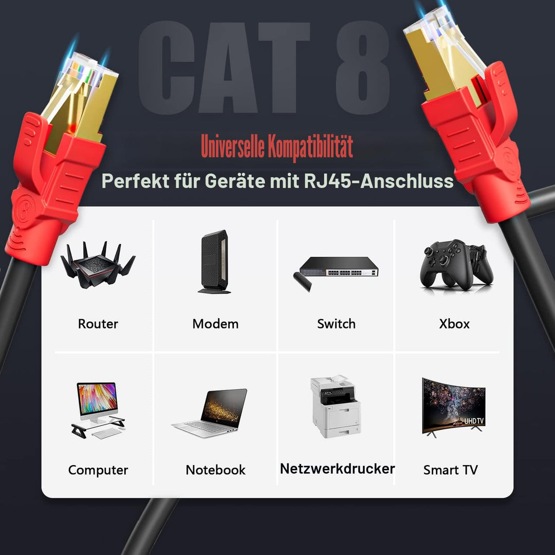 Cat 8 Netzwerkkabel 30m, 40Gbps 2000MHz LAN Kabel 30 Meter Wlan Ethernet Kabel 30m Geschirmt Outdoor