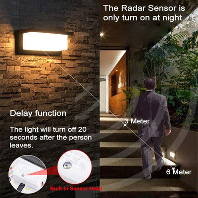 Elitlife 18W Wandleuchte Bewegungsmelder Aussen/Innen LED Wandbeleuchtung, Wandlampe für Garten Flur
