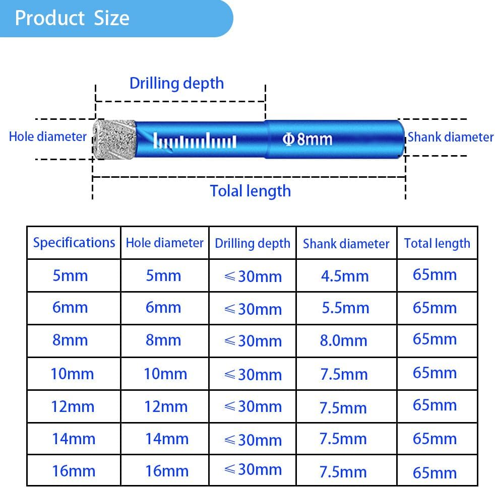 Diamantbohrer Fliesenbohrer Set 5PCS Glasbohrer für Glas Keramik Granit Winkelschleifer 5, 6, 8, 10,