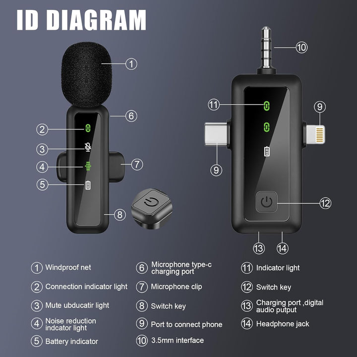 3 in 1 Mini Mikrofon, Lavalier Mikrofon Wireless Bluetooth Kabellos 2.4GHz für Handy Computer Kamera