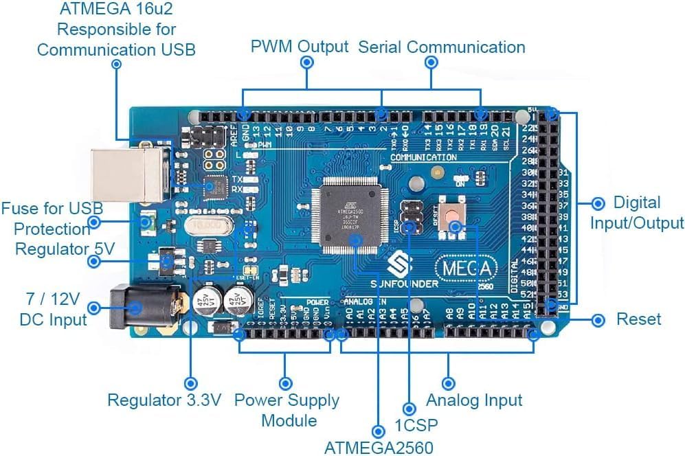 MMOBIEL UNO R3 Board Kompatibel mit ATmega328P A16U2 - Kompatibel mit Arduino IDE Projekten RoHS kon