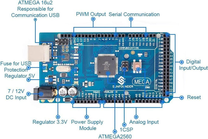 MMOBIEL UNO Board ATmega2560 rev3 A16U2 Kompatibel mit Arduino IDE-Projekten RoHS-konform - inkl. US