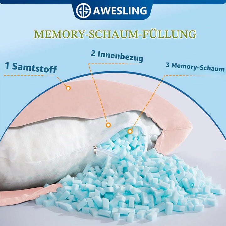 Schwangerschaftskissen, U-förmiges Ganzkörperkissen, Stillkissen, Stütz- und Schwangerschaftskissen