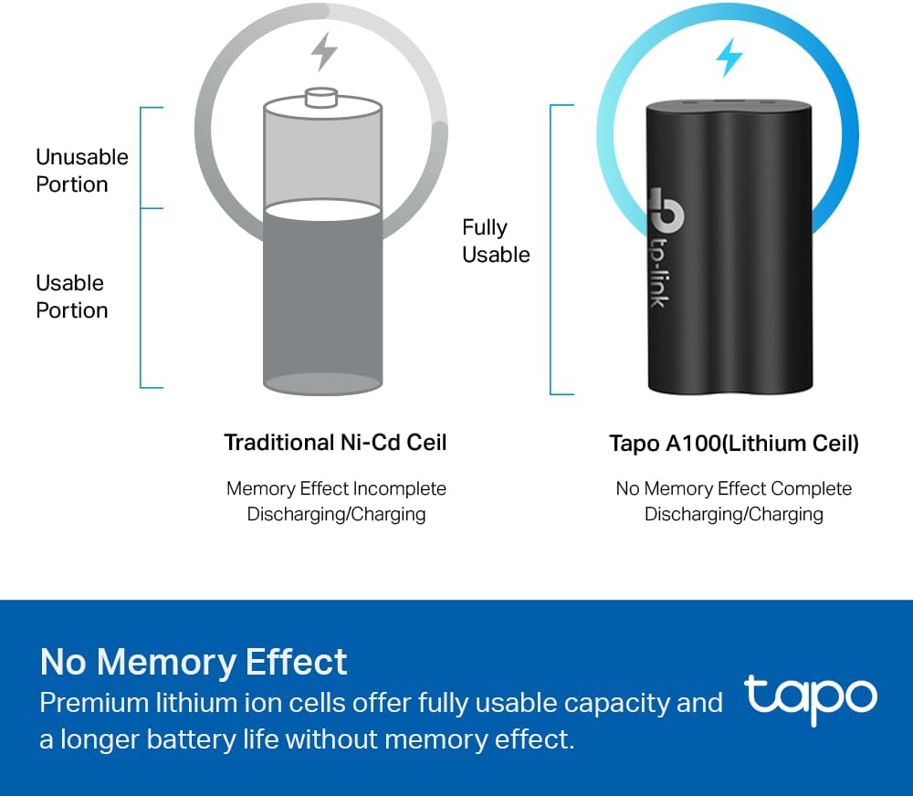Tapo TP-Link Ersatzakku A100, Funktioniert Akku-Kameras & Video-Türklingeln C420, C400, D230, 6700mA