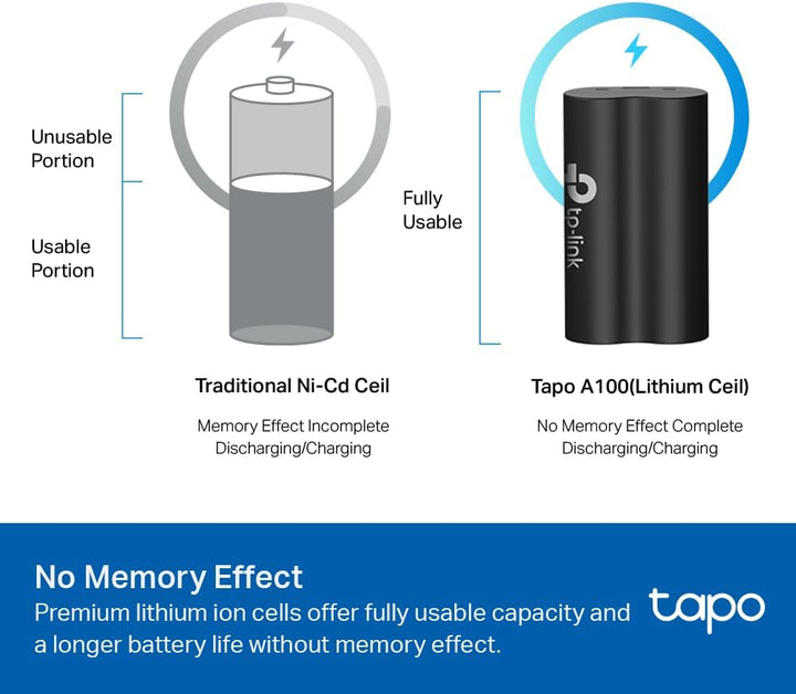 Tapo TP-Link Ersatzakku A100, Funktioniert Akku-Kameras & Video-Türklingeln C420, C400, D230, 6700mA