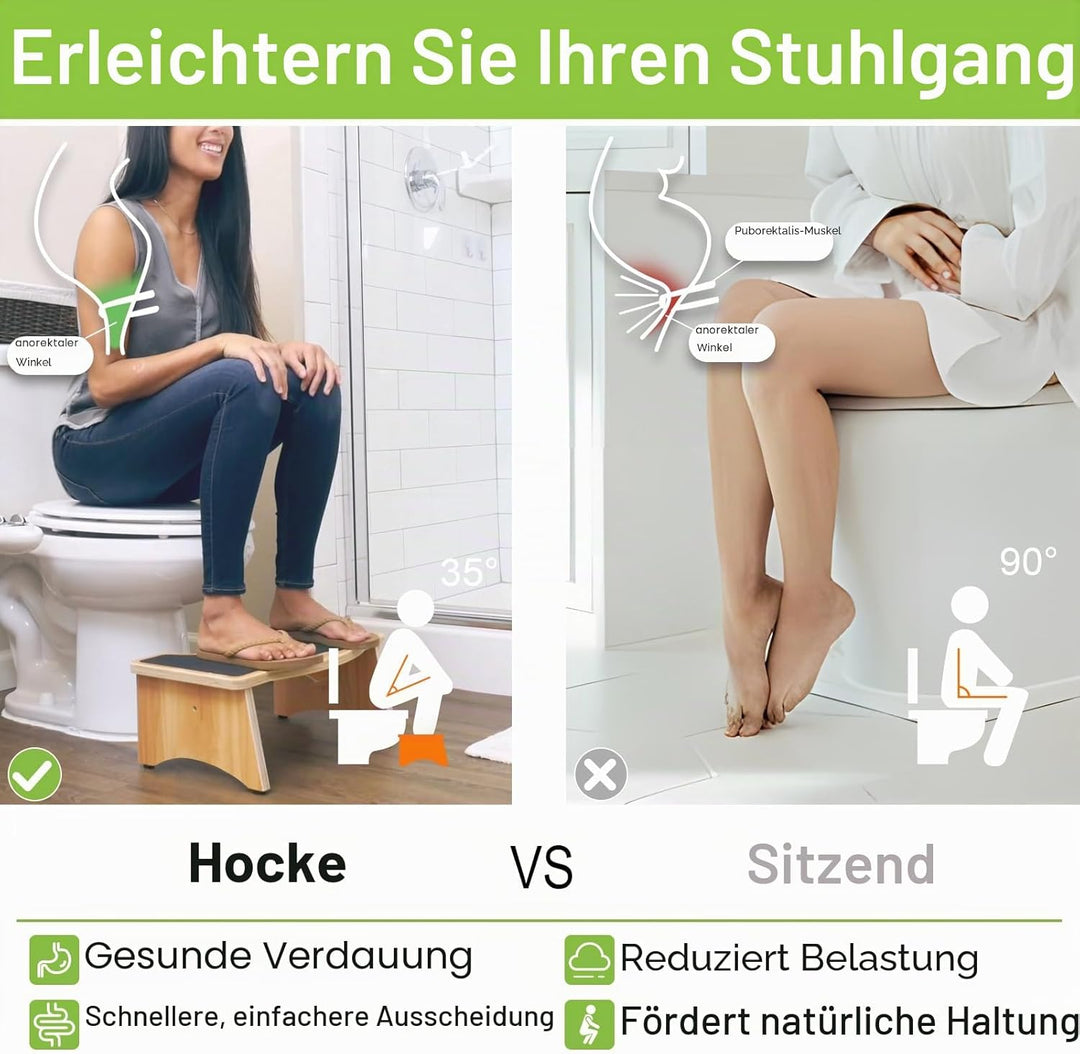 StrongTek Toilettenhocker Erwachsene, Badhocker, WC Hocker Holz mit Antirutsch-Beschichtung und 160