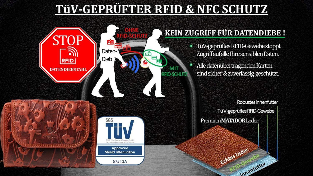 MATADOR® Echt Leder Geldbörse Damen Portemonnaie für Frauen TüV geprüfter RFID & NFCSchutz Geldtasch