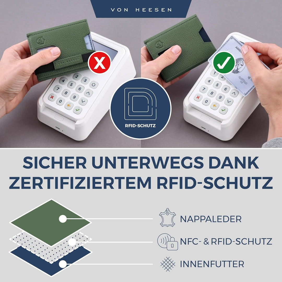 VON HEESEN Slim Wallet mit XL Münzfach & RFID-Schutz - Leder Geldbeutel - Mini Geldbörse für Herren