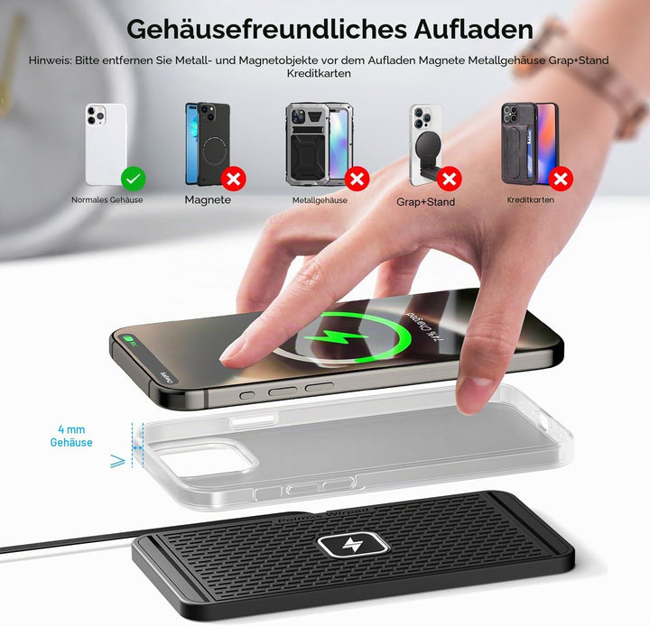 25W Kabelloses Auto Ladegerät, Polmxs Wireless Charging Pad Auto mit Anti-Rutsch Ladematte 45W KFZ L