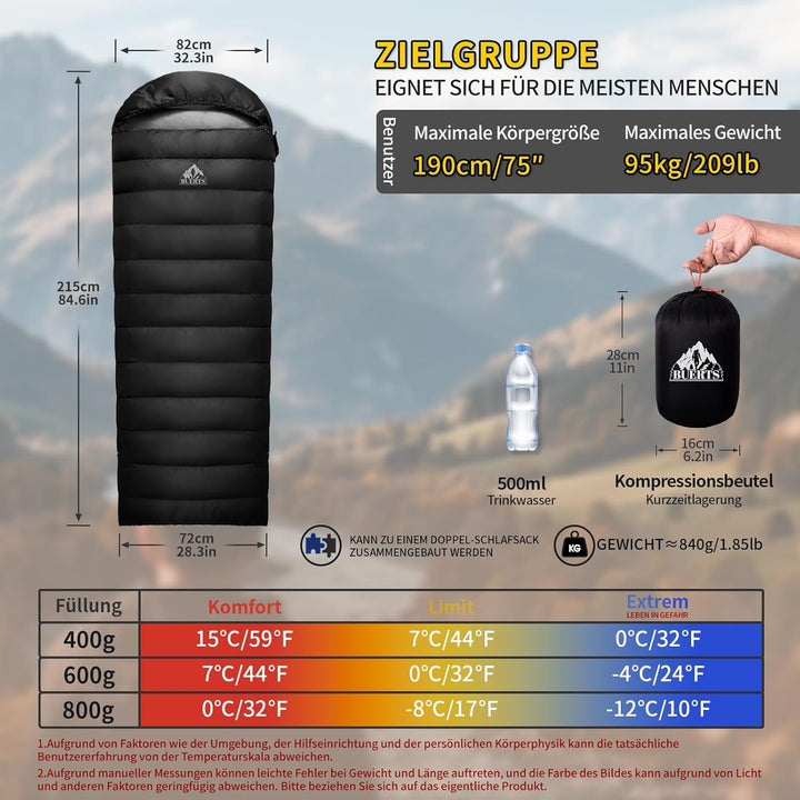 Ultraleichter Daunenschlafsack (680FP) – Kompaktes Packmass – 3 Jahreszeiten Schlafsack für Erwachse