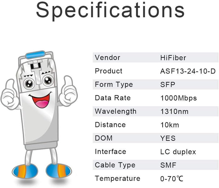 H!Fiber.com 【2 Pack】 1G SFP Singlemode Modul - 1000Base-LX SFP Mini GBIC Transceiver(20km, 1310nm),