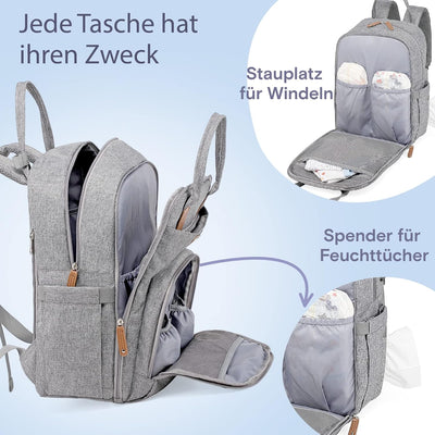 RUVALINO Wickeltasche Rucksack Grosser Wickelrucksack mit multifunktionalen Babytaschen und mobiler