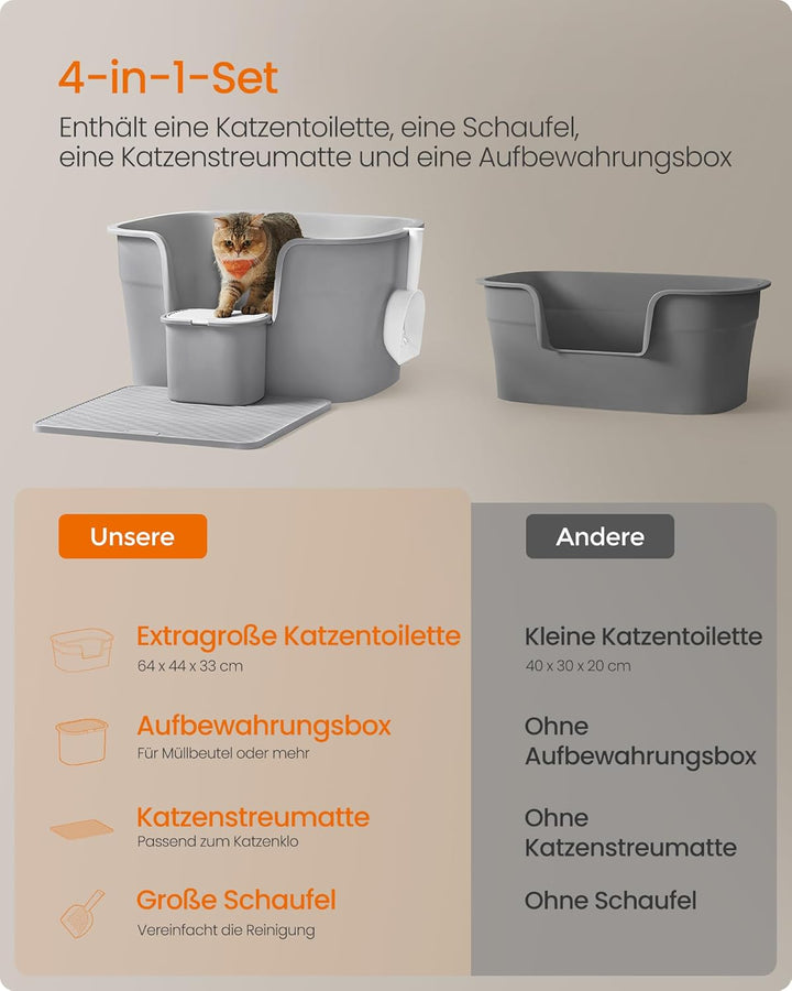 Feandrea Katzenklo, extragrosse Katzentoilette, mit hohen Seitenwänden, Katzenstreumatte, Aufbewahru
