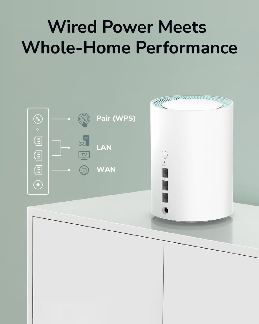 Cudy Dual Band AX1500 WiFi 6 Mesh Wi-Fi System, ersetzt Router und Extender, deckt bis zu 170 m², 3