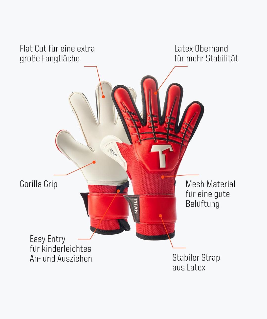 T1TAN Kinder Torwarthandschuhe mit Fingerschutz - Fussballhandschuhe für Kinder - Die Profis der Zuk