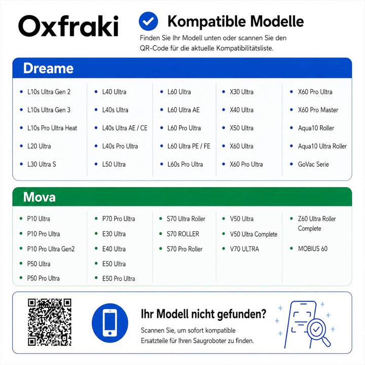 10 Stück Staubbeutel für Mova E30 Ultra/ P50 Pro Ultra/ V50 Ultra Staubsauger, Dreame L10s Serie, L2