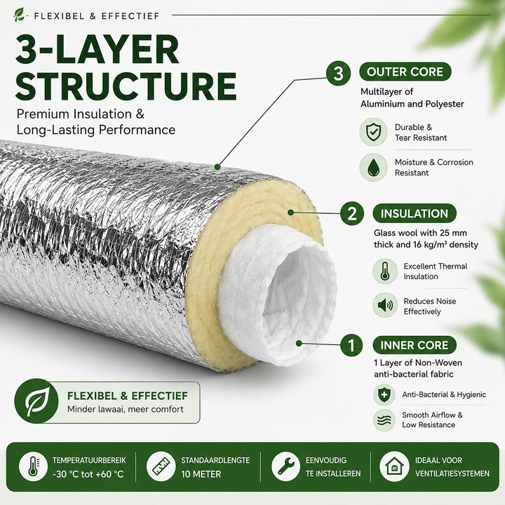 Whisper - Flexibler Aluminium-Schalldämpfer - Ø 180mm - Vlies-Innenschlauch - 10 Meter Länge - Geräu