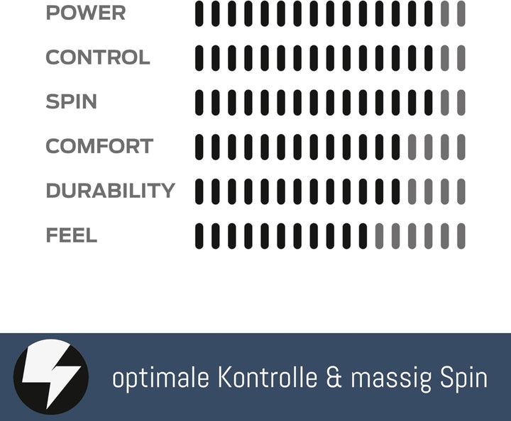 Tennissaite Tour Eight/Spin & Offensive/Co-Polyester/Octagonal 12.0 Meter 1.2 Millimeter, 12.0 Meter