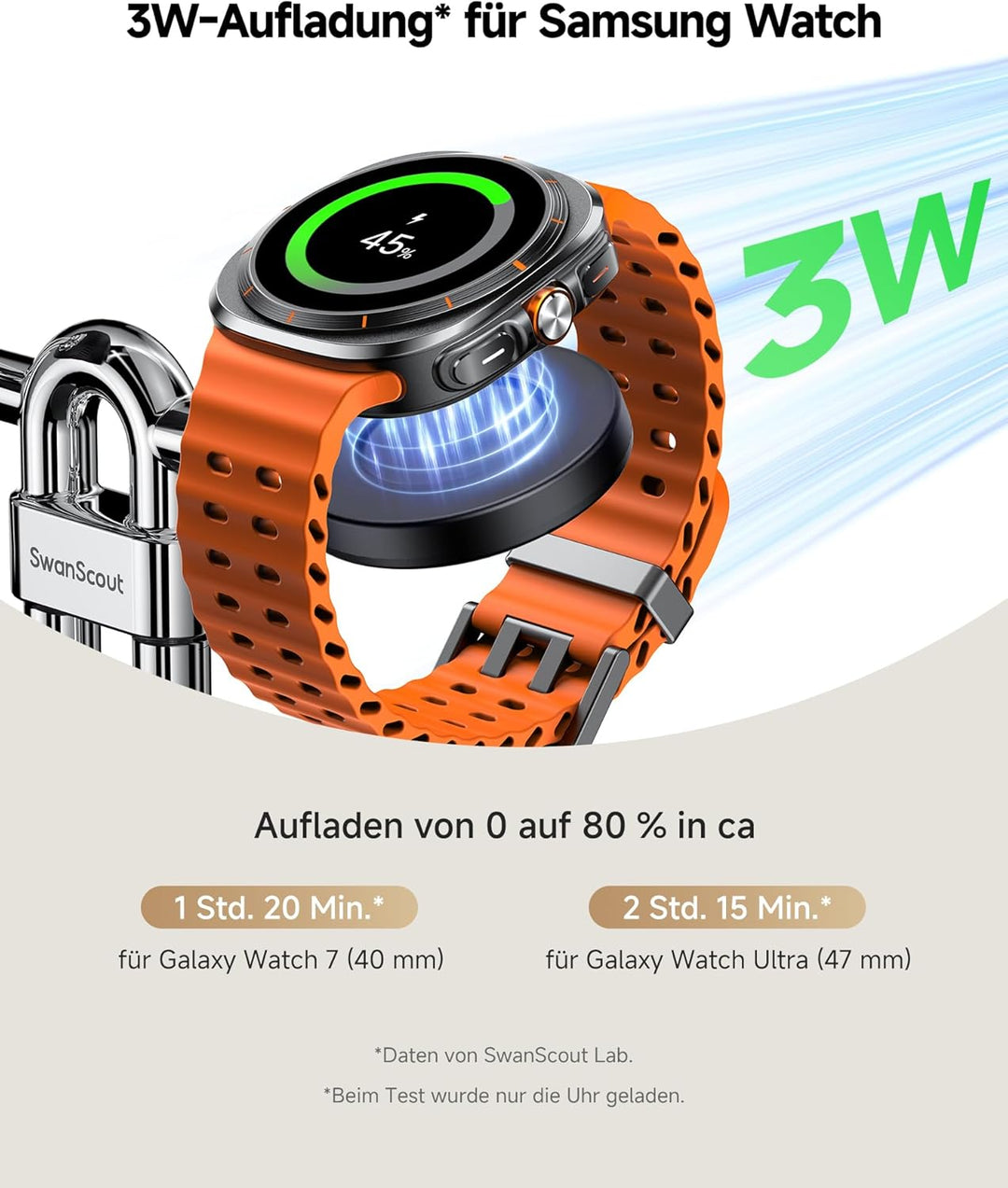Magnetische Induktive Ladestation für Samsung S26 Ultra/S26+/S26, 3 in 1 Wireless Charger für Samsun